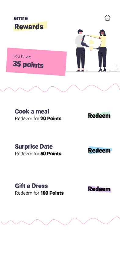 Rewards screen listing redeemable rewards with point costs and redeem actions